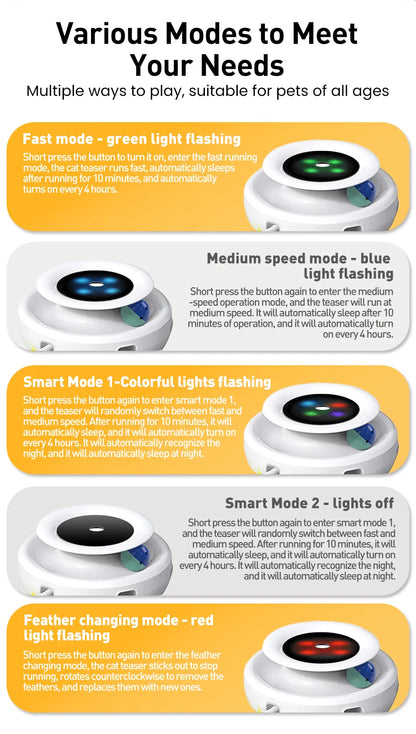 Rojeco 2 In 1 Smart Feather Ball Toy For Cats Dogs Set