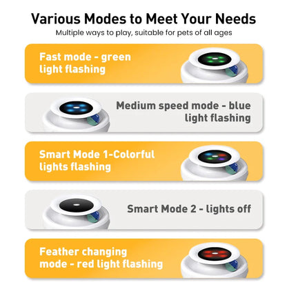 Rojeco 2 In 1 Smart Feather Ball Toy For Cats Dogs Set